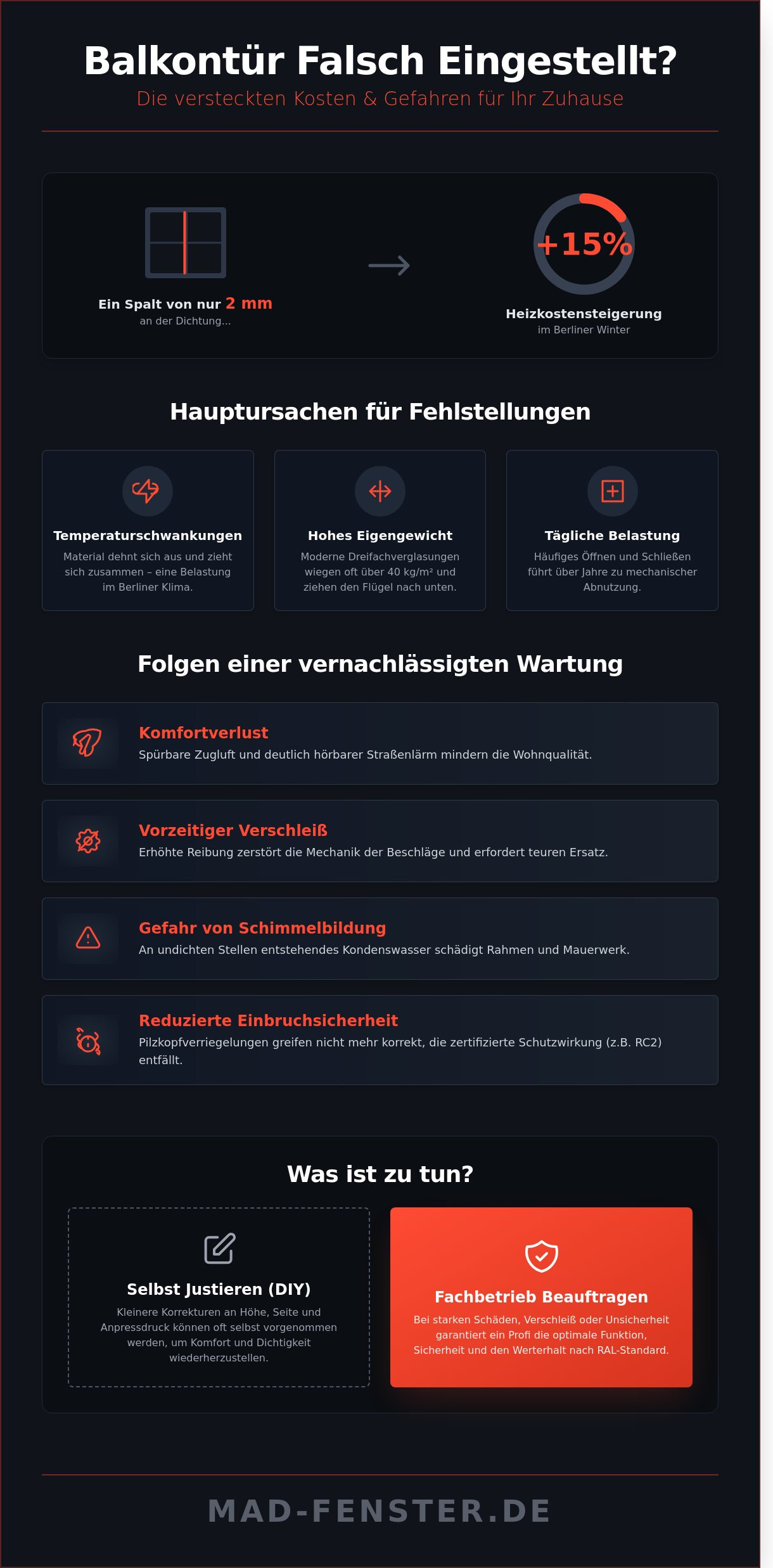 Balkontür einstellen: Die ultimative Anleitung für perfekt schließende Türen