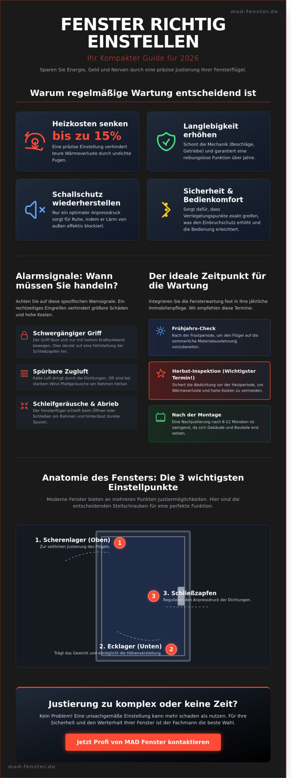 Fenster einstellen: Die Profi-Anleitung für langlebige Fenster (2026)